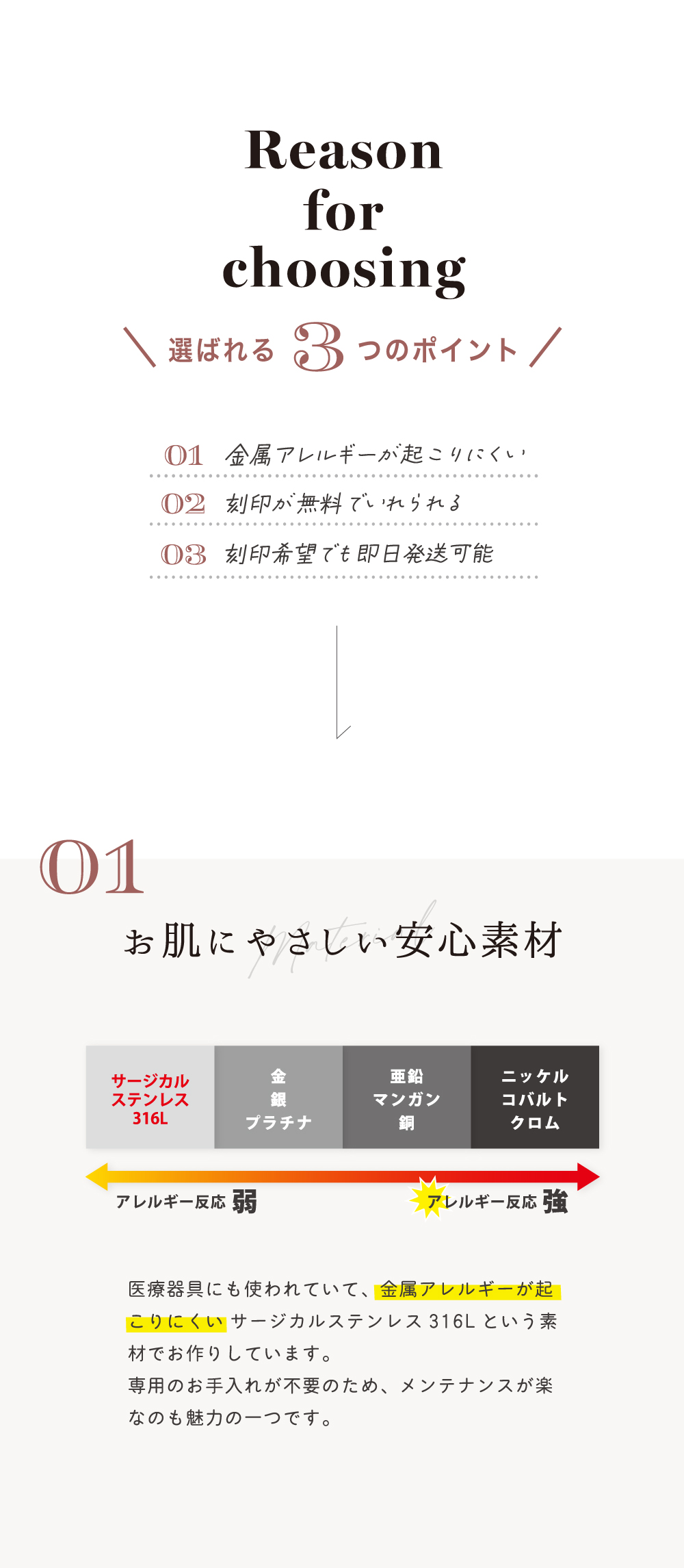 ペアバングル