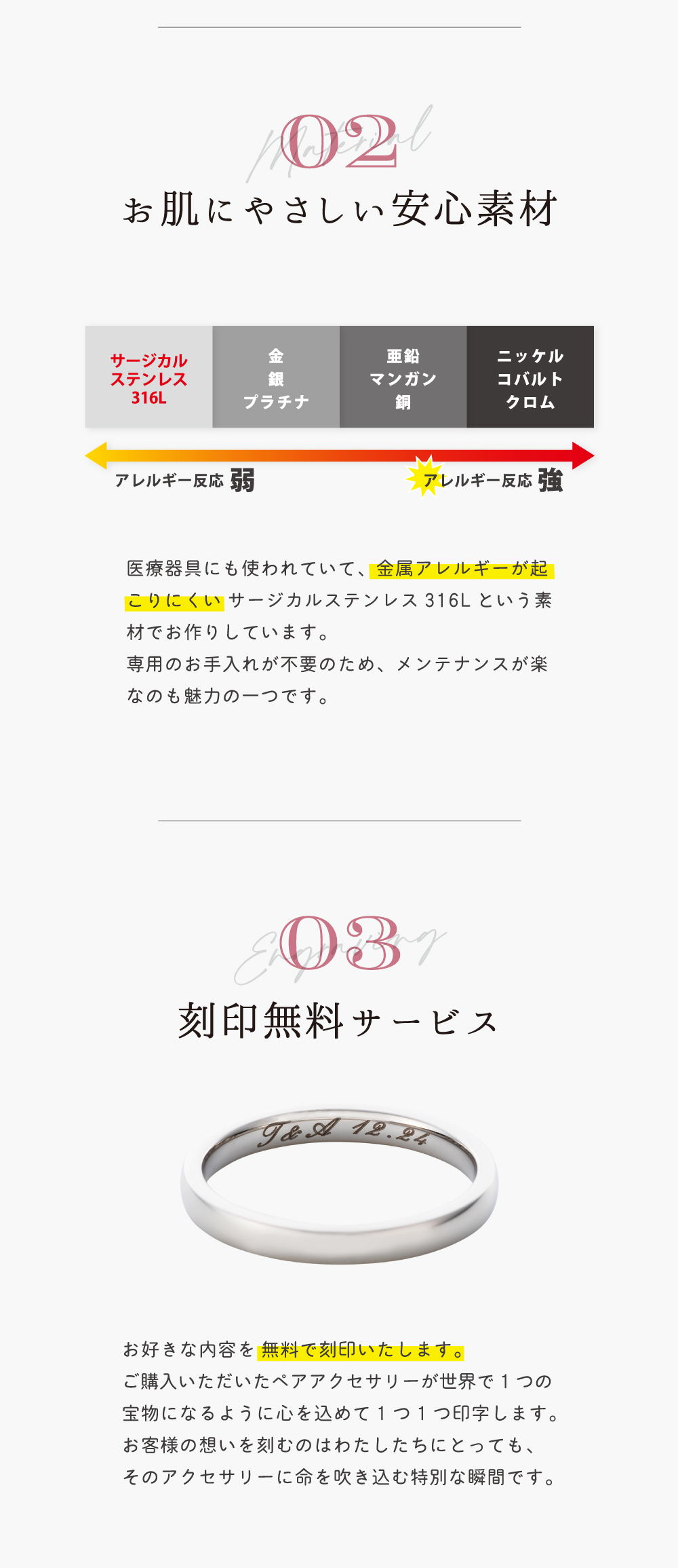 ステンレス 甲丸ペアリング 4SUR050SV＆4SUR050SV 