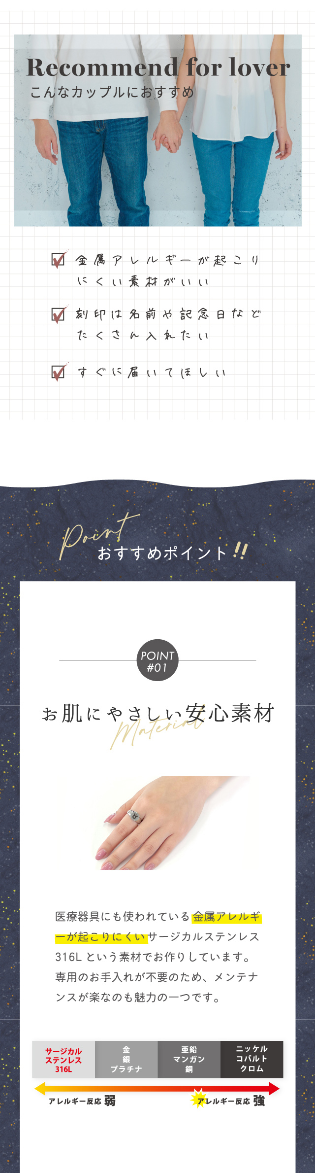ステンレス ペアリング 4SUR063SV&4SUR063SV_SEIZA