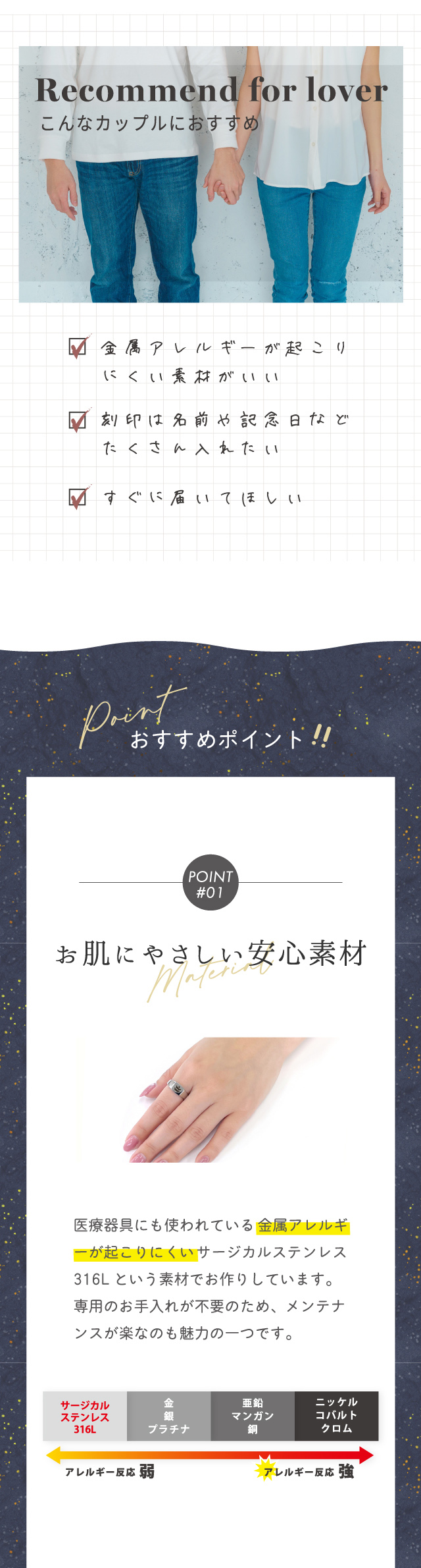 ステンレス ペアリング 4SUR064SV&4SUR064SV_SEIZA
