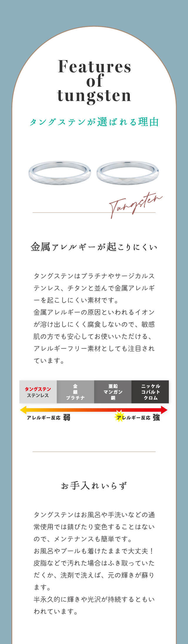 タングステン ペアリング 4SUR067SV&4SUR067SV 
