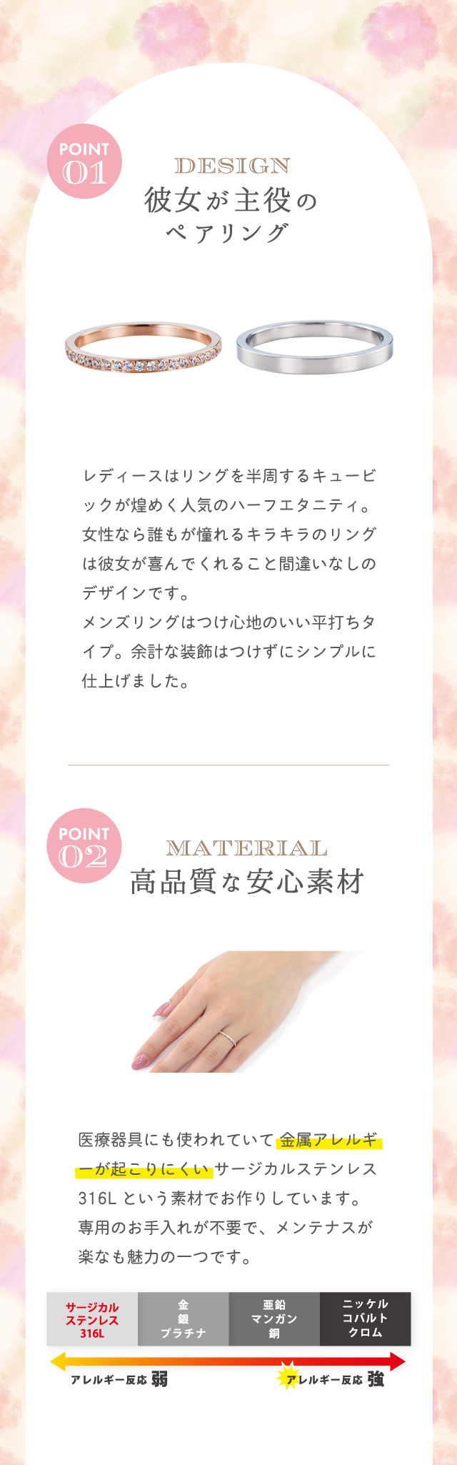 ステンレス ペアリング 4SUR070GO&4SUR071SV