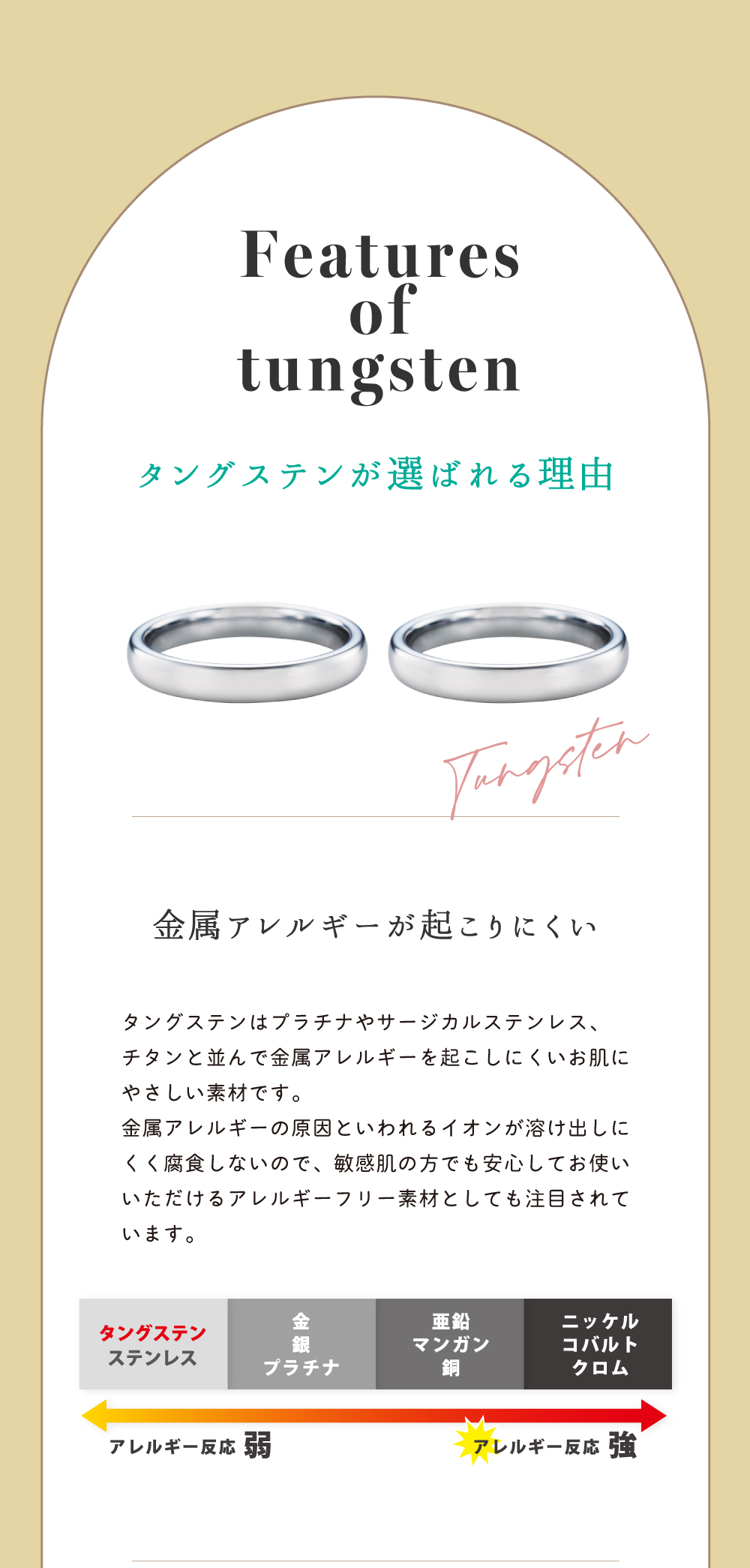 タングステン ペアリング 4SUR073SV&4SUR073SV 