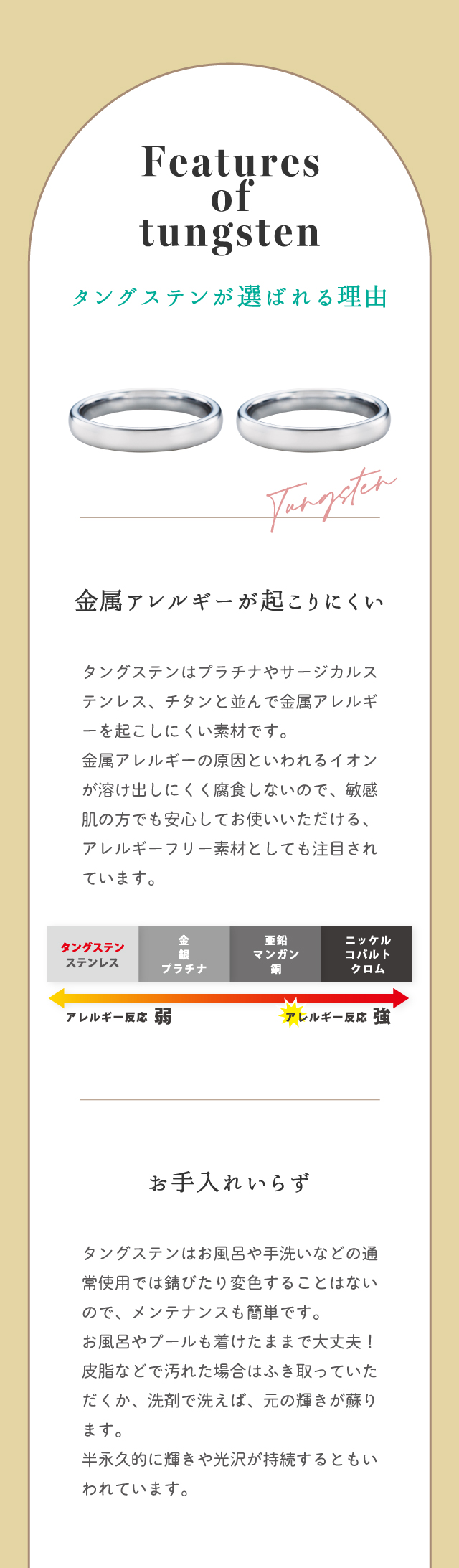 タングステン ペアリング 4SUR073SV&4SUR073SV 