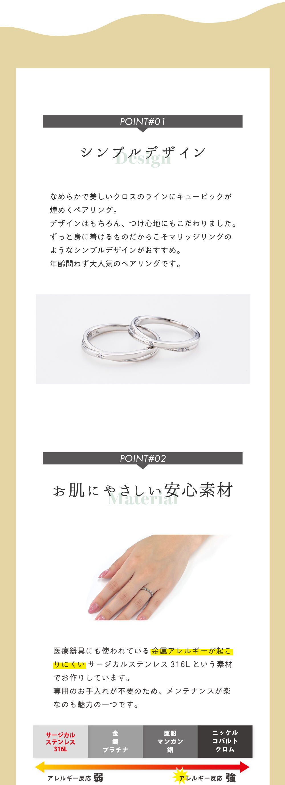 ステンレス ペアリング 4SUR200&4SUR201