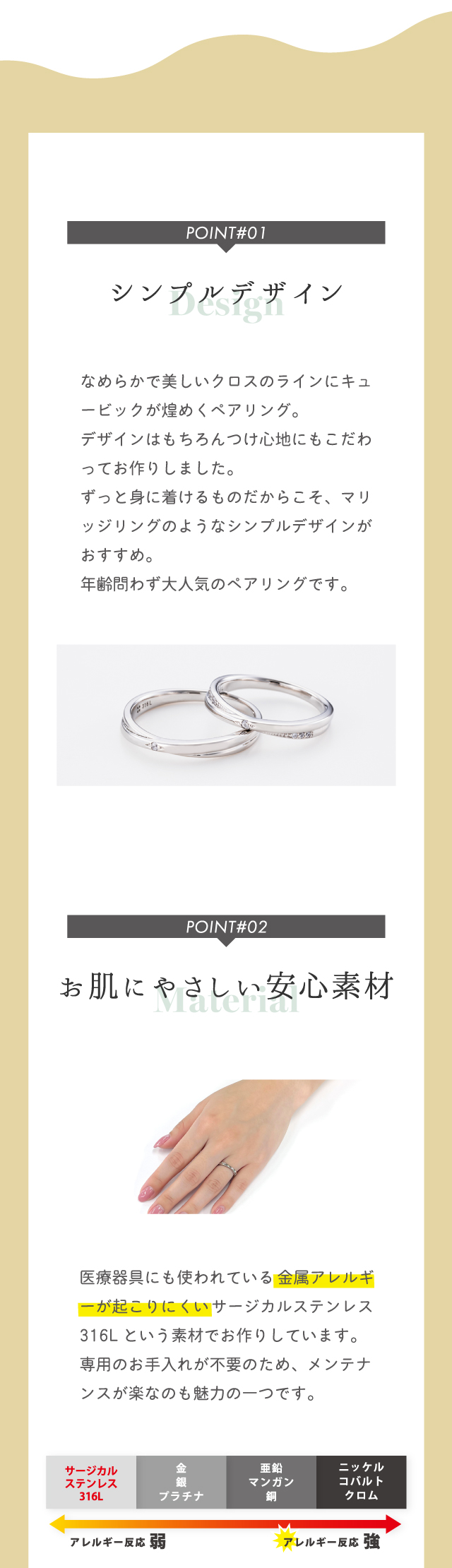 ステンレス ペアリング 4SUR200&4SUR201