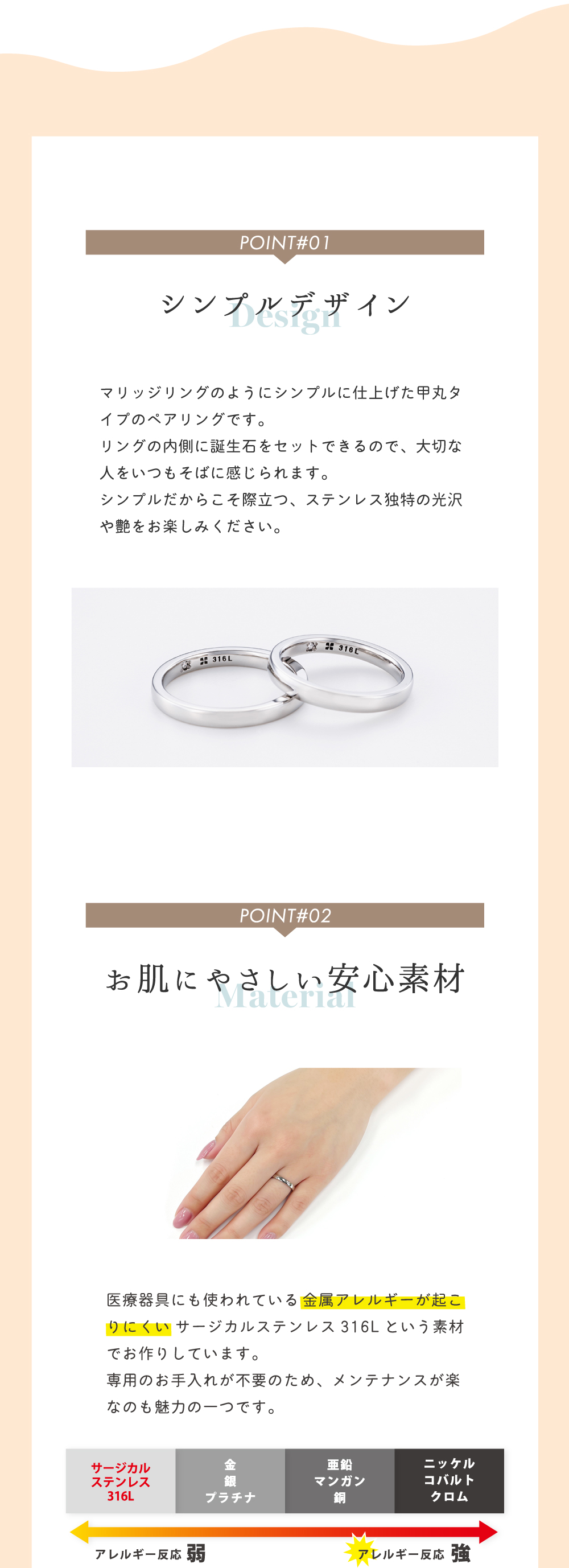 ステンレス ペアリング 4SUR202&4SUR202