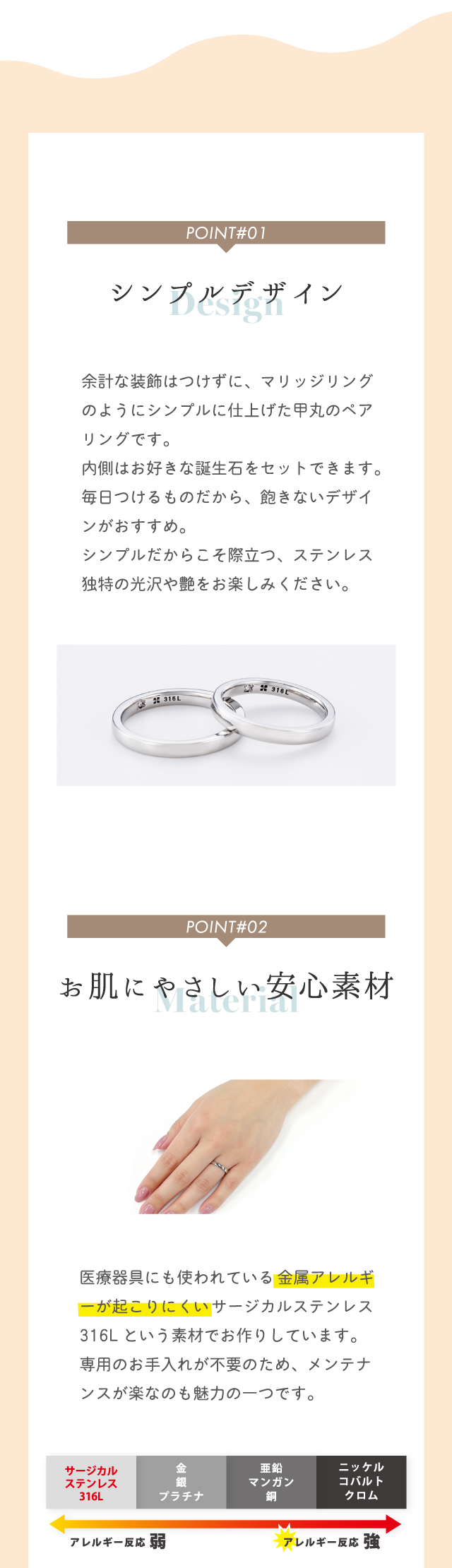 ステンレス ペアリング 4SUR202&4SUR202