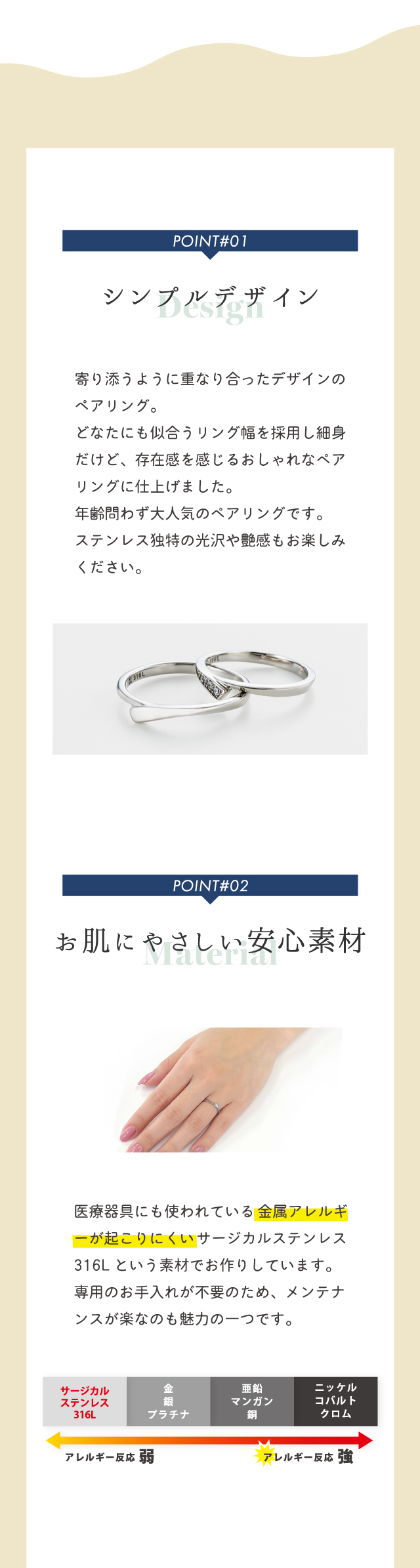 ステンレス ペアリング 4SUR205SV&4SUR206SV 