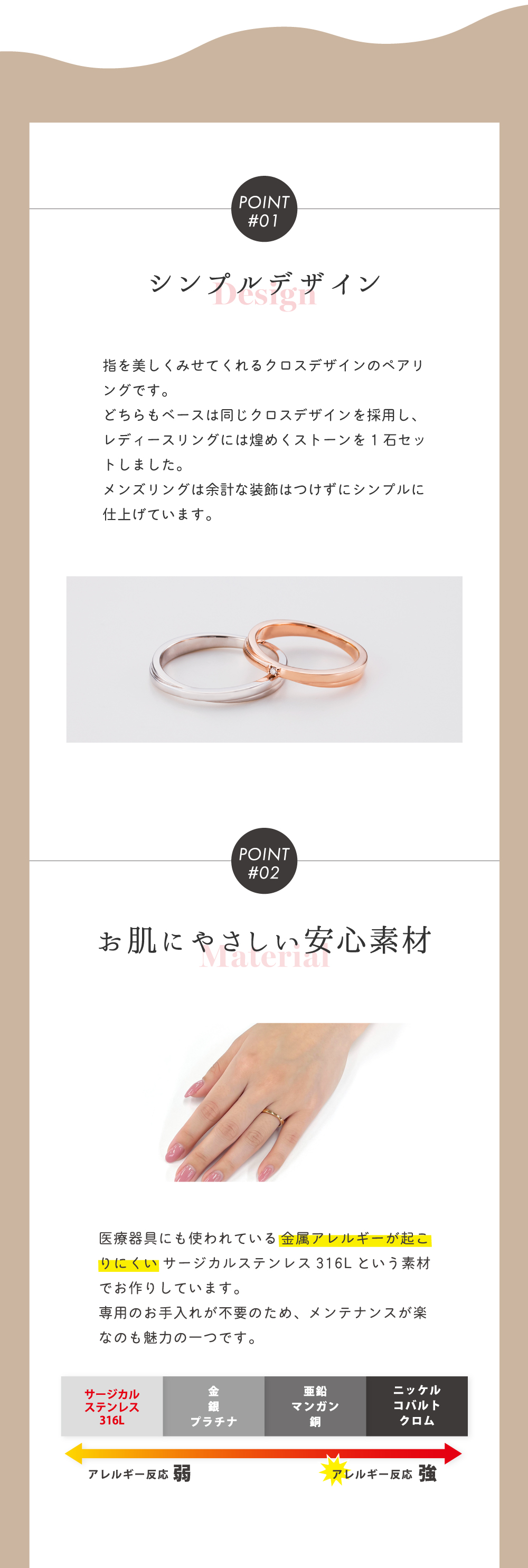 ステンレス ペアリング 4SUR215PG&4SUR216 
