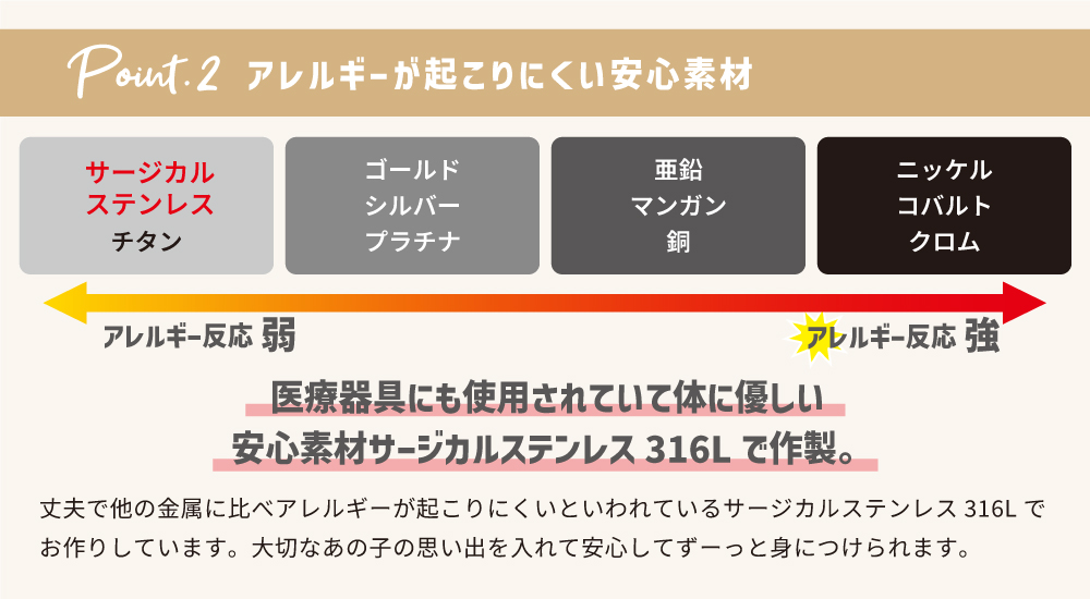 メモリアルアクセサリー
