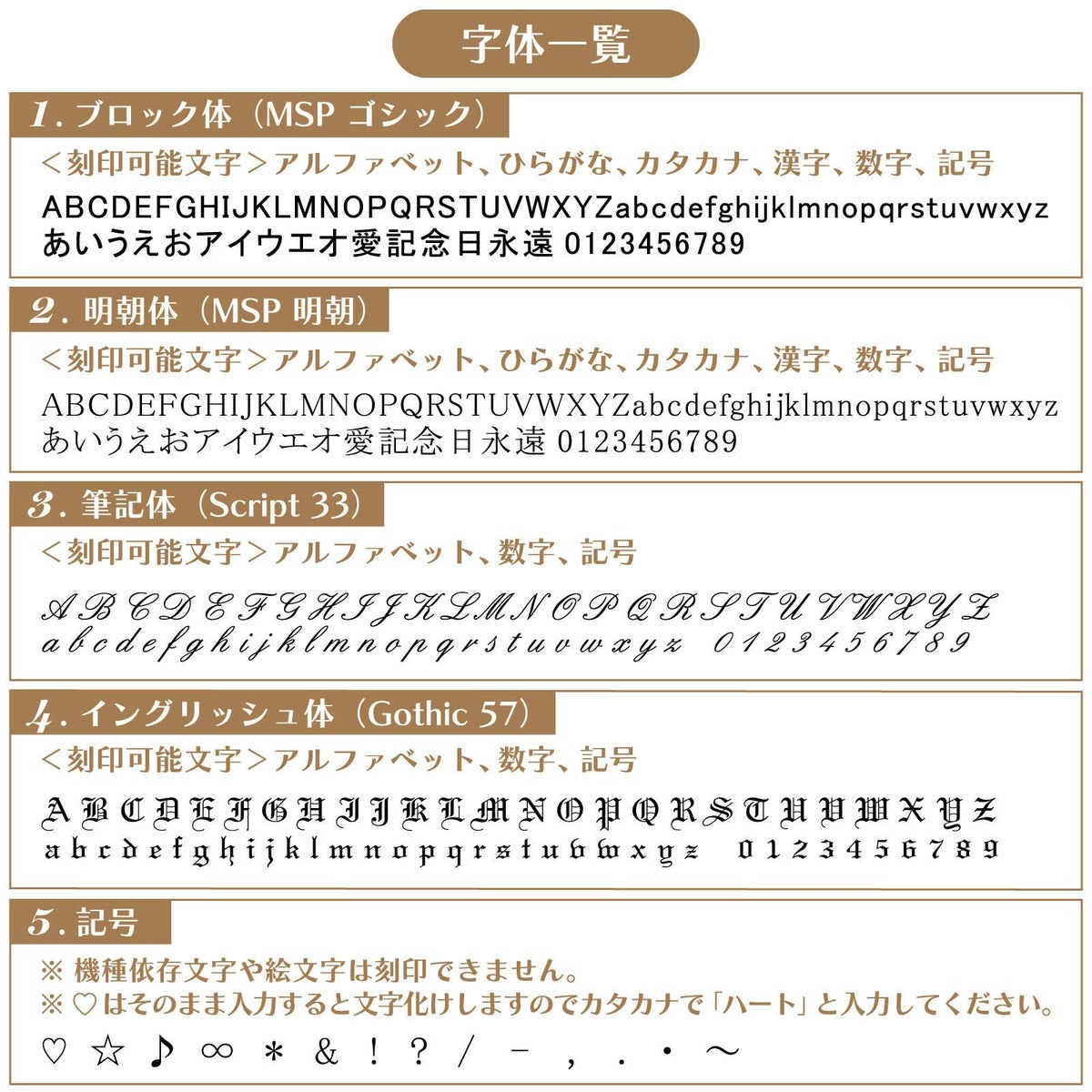 ステンレス ペアリング 4SUR205SV&4SUR206SV